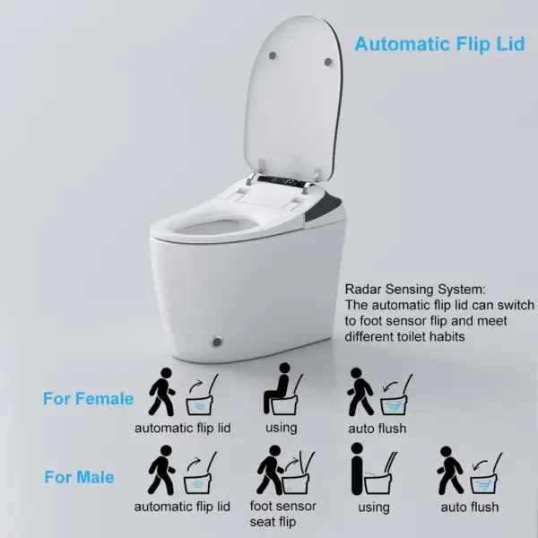 Automatic Toilet One-Piece Floor Mounted Self Clean Smart Toilet Vertical Outlet - Image 8