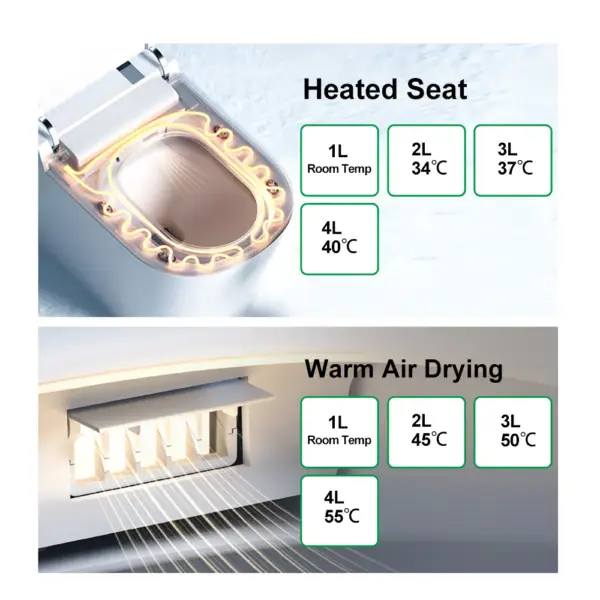 White Smart Toilet One-Piece Square with Intelligent Automatic Cover and Remote Control - Image 15