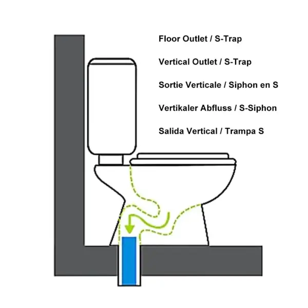 Tankless Smart One-Piece Floor Mounted Automatic Toilet Self Clean Smart Toilet - Image 9